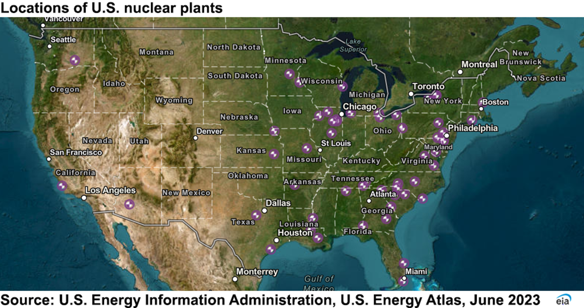 Nuclear Power in the U.S.: Part 2. Technologies and Projects That Are ...